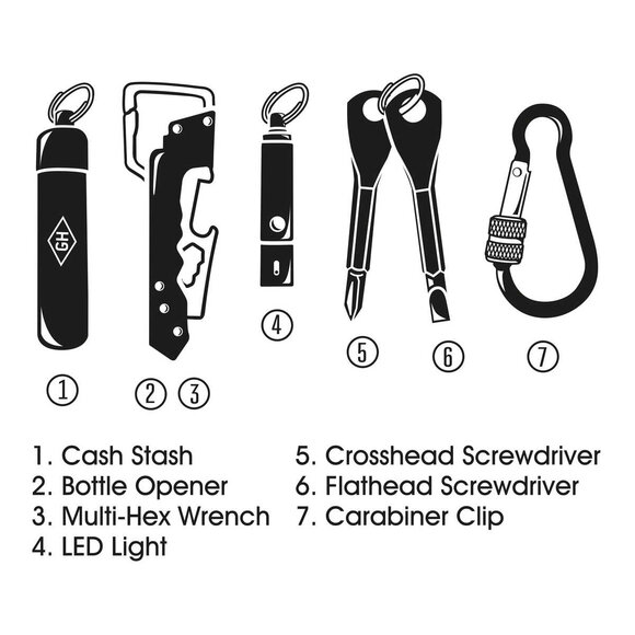 Gentelmens Hardware TOOLED Anahtarlık Alet Seti - 5